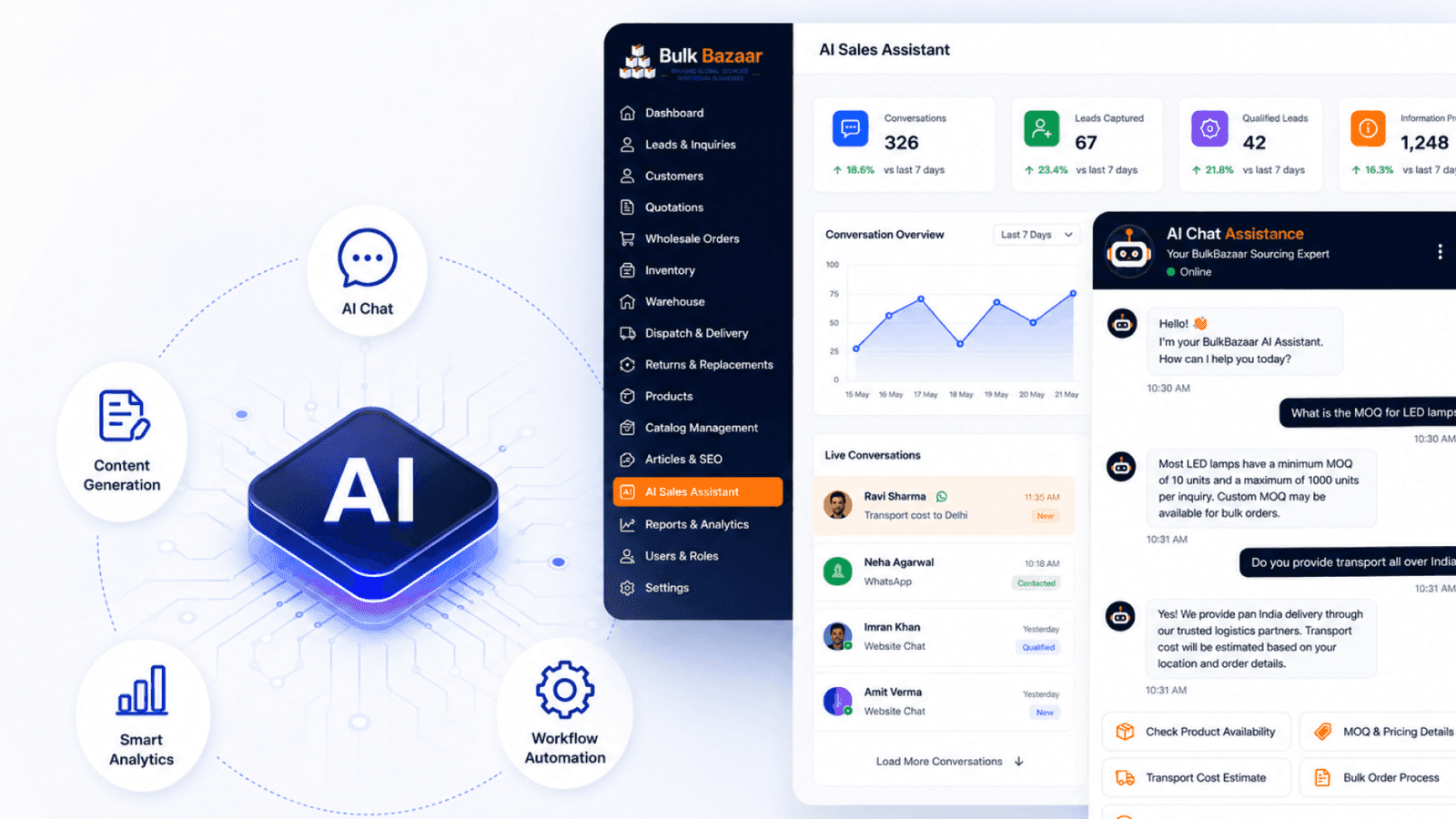 ai-product-content--llm-governance-for-bulkbazaar Hero Img image