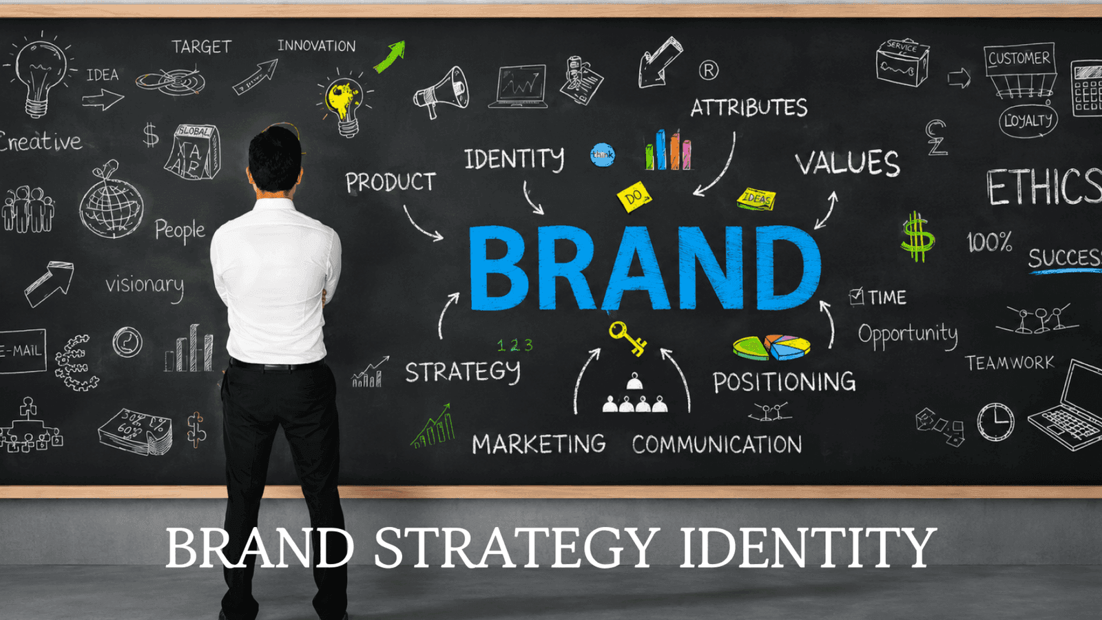 Brand Strategy and Identity Guide for