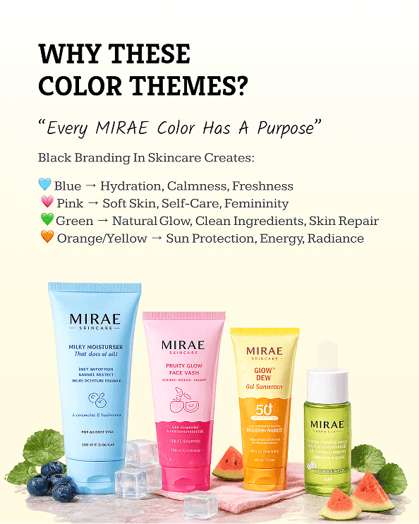brand-strategy-and-identity-system-for-mirae-skincare Showcase3 image