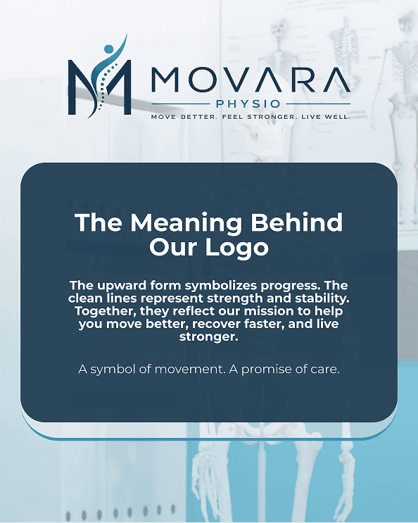 brand-strategy-and-identity-for-movara-physio-clinic Showcase1 image