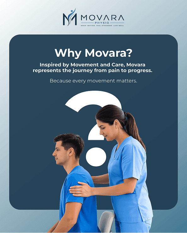 brand-strategy-and-identity-for-movara-physio-clinic Showcase2 image