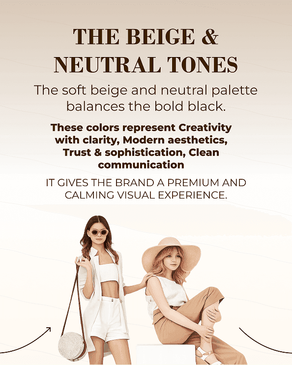 brand-strategy-and-identity-for-wavy-fashion-brand Showcase2 image