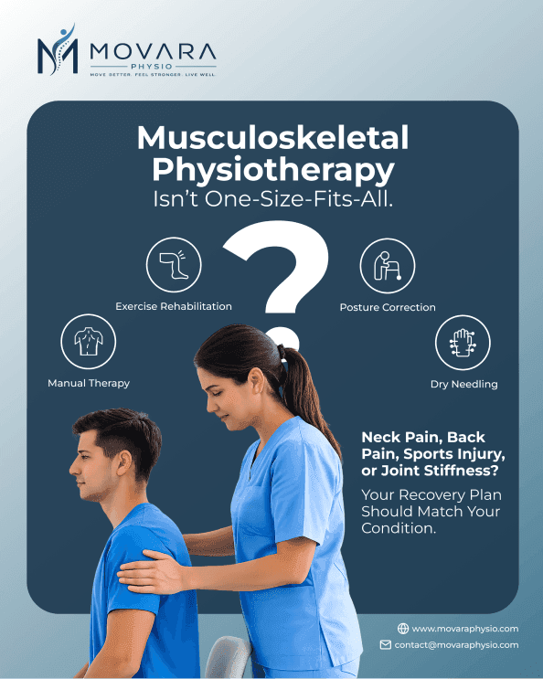 social-media-management-for-movara-physios-clinic Showcase1 image