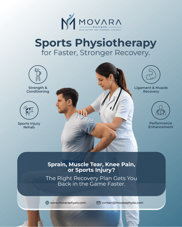 social-media-management-for-movara-physios-clinic Showcase3 image