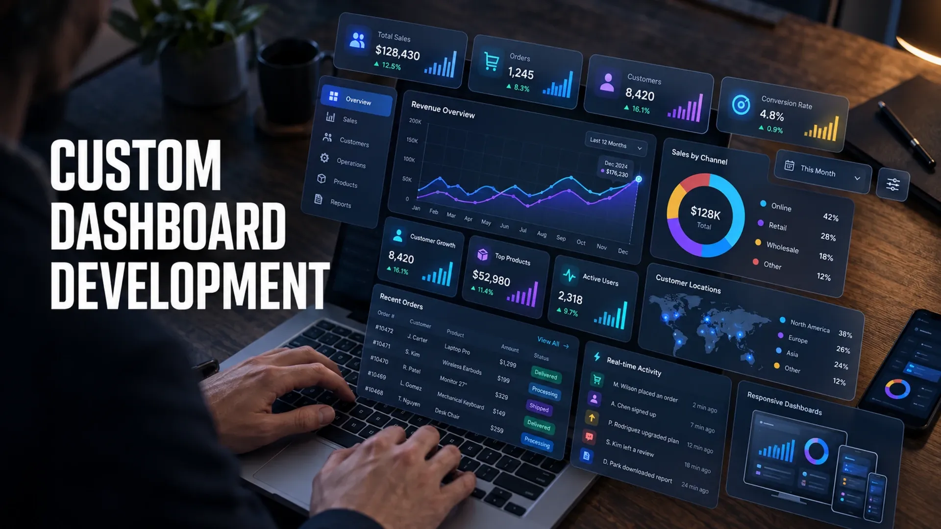 Custom Dashboard