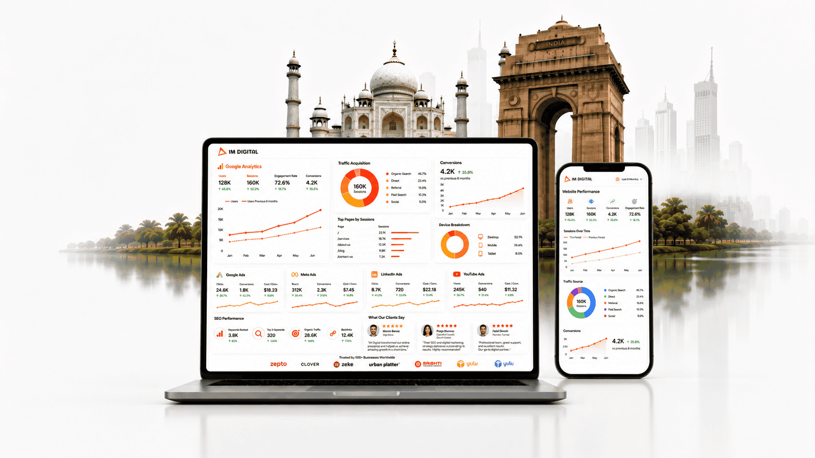 Digital Marketing, AI, SEO and Software for