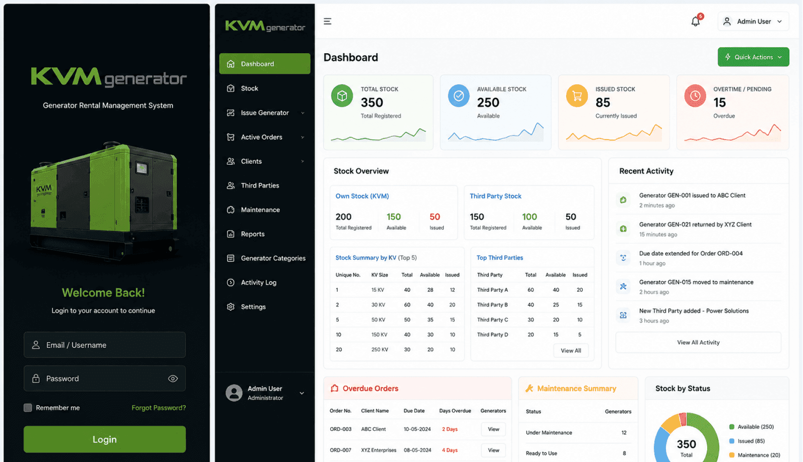 workflow-automation--erp-for-kvm-generators-rentals Service Delivered image