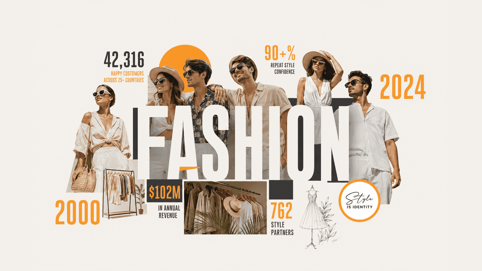 Designer Clothing Brand