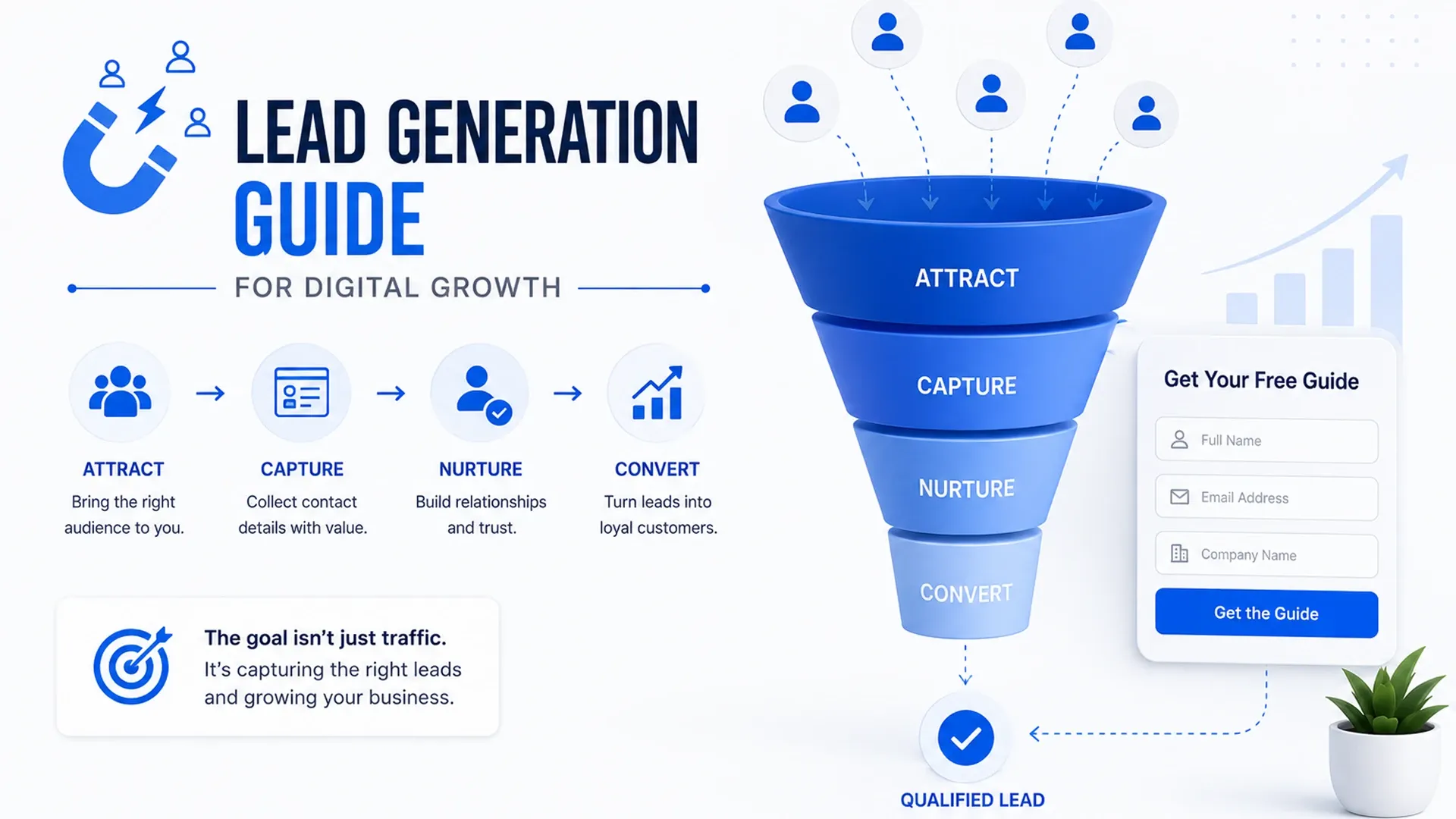 Lead Generation Guide for