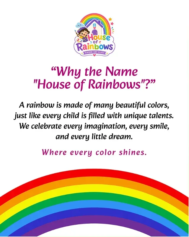 Brand Strategy And Identity For House Of Rainbows Academy Showcase3 Img