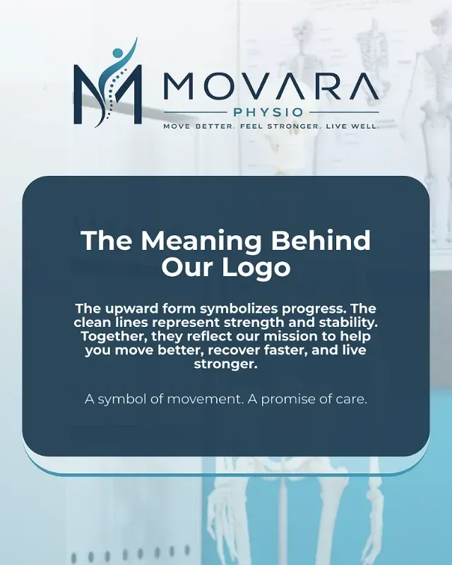 Brand Strategy And Identity For Movara Physio Clinic Showcase1 Img