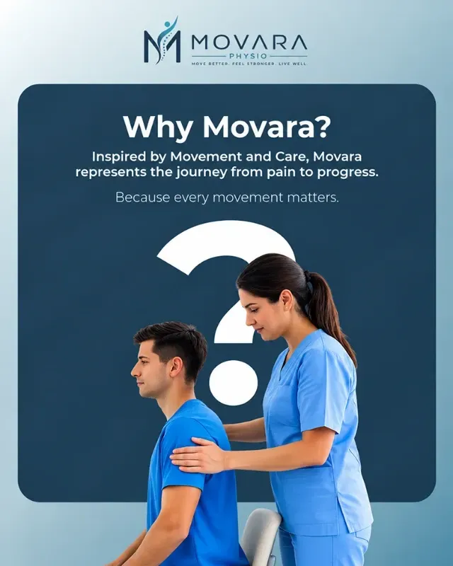 Brand Strategy And Identity For Movara Physio Clinic Showcase2 Img
