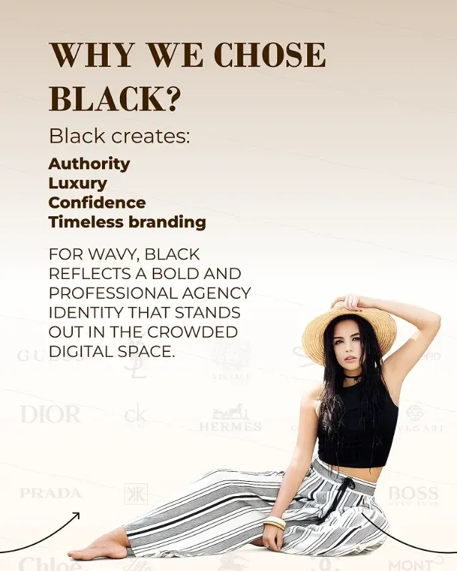 Brand Strategy And Identity For Wavy Fashion Brand Showcase3 Img