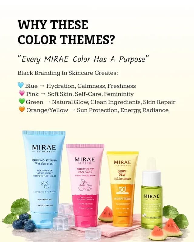 Brand Strategy And Identity System For Mirae Skincare Showcase3 Img
