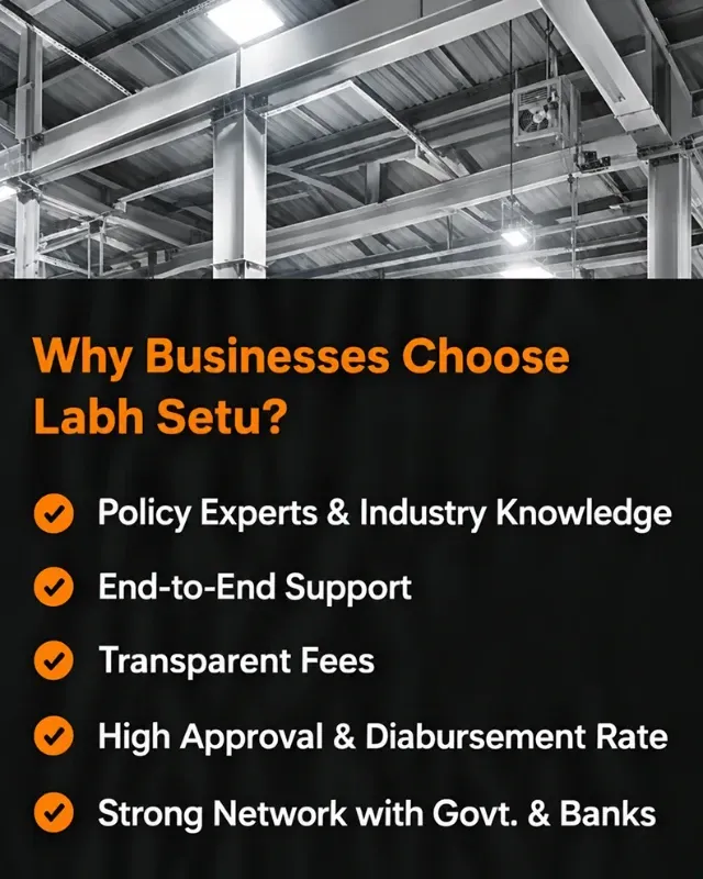 Labh Setu Website Rebuild For Gujarat Subsidy And Loan Leads Showcase3 Img