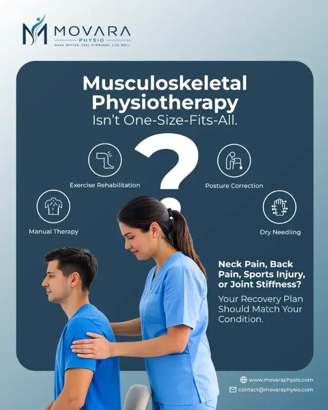Social Media Management For Movara Physios Clinic Showcase1 Img