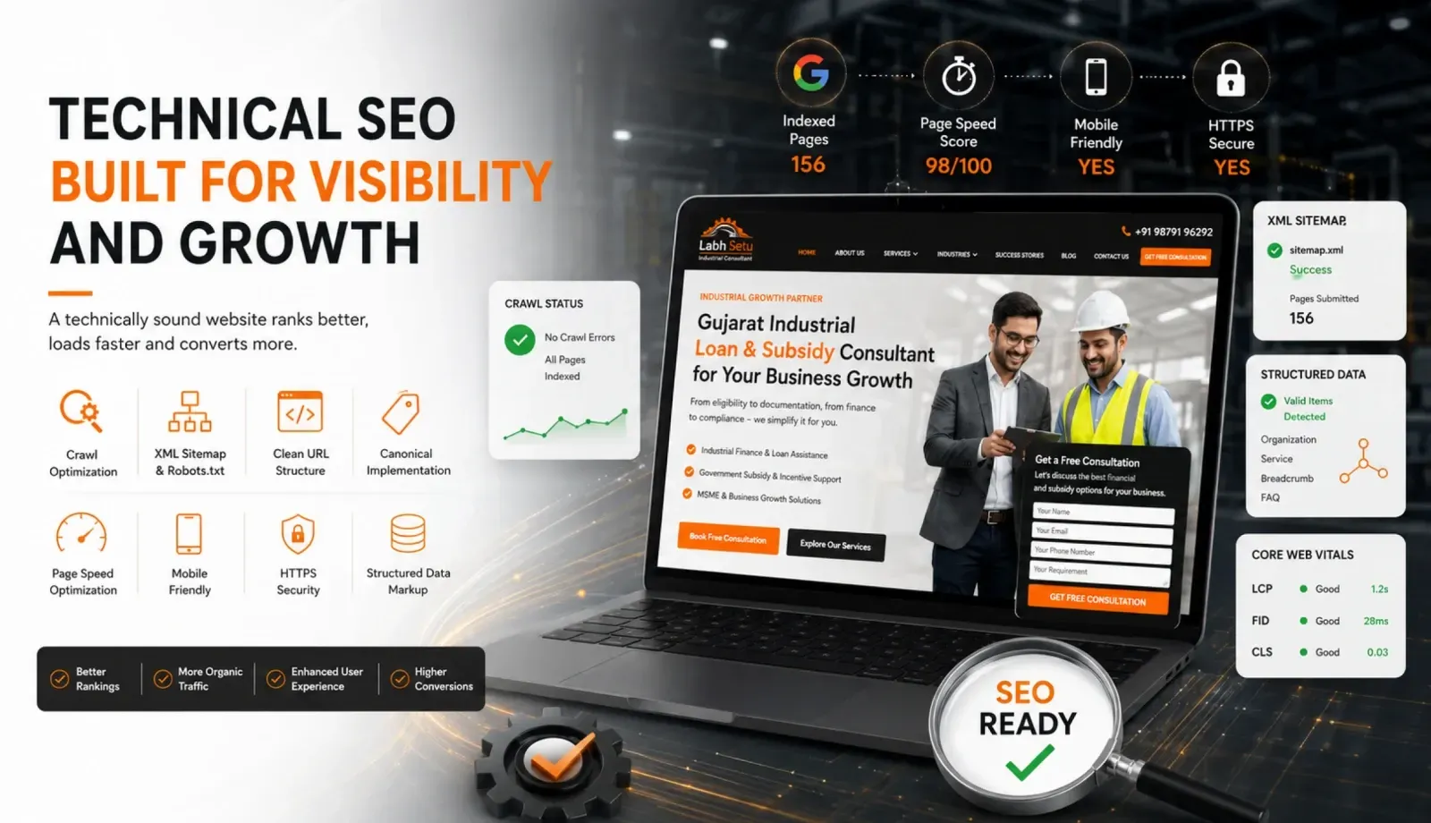Technical SEO Foundation For A Gujarat Finance Labh Setu Brand Service Delivered Img