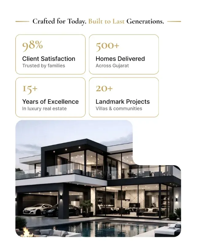 UIUX Design For The Astoria Homes Luxury Real Estate Showcase2 Img